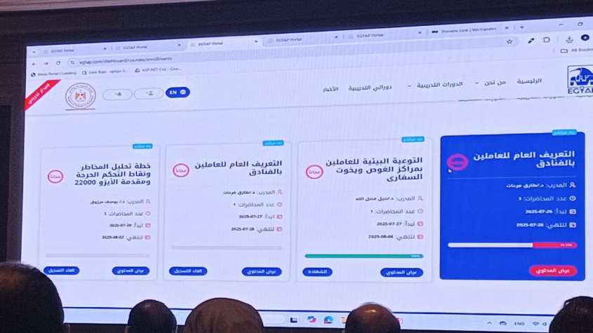 مصر تطلق أول منصة إلكترونية موحدة للتدريب في قطاعي السياحة والآثار